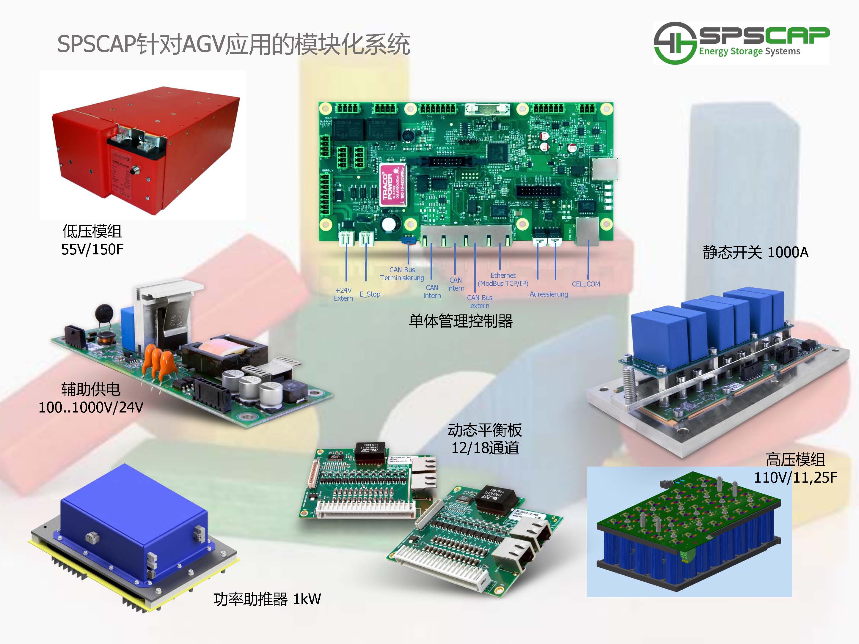 浙江中车新能源针对AGV应用的超级电容模块化系统