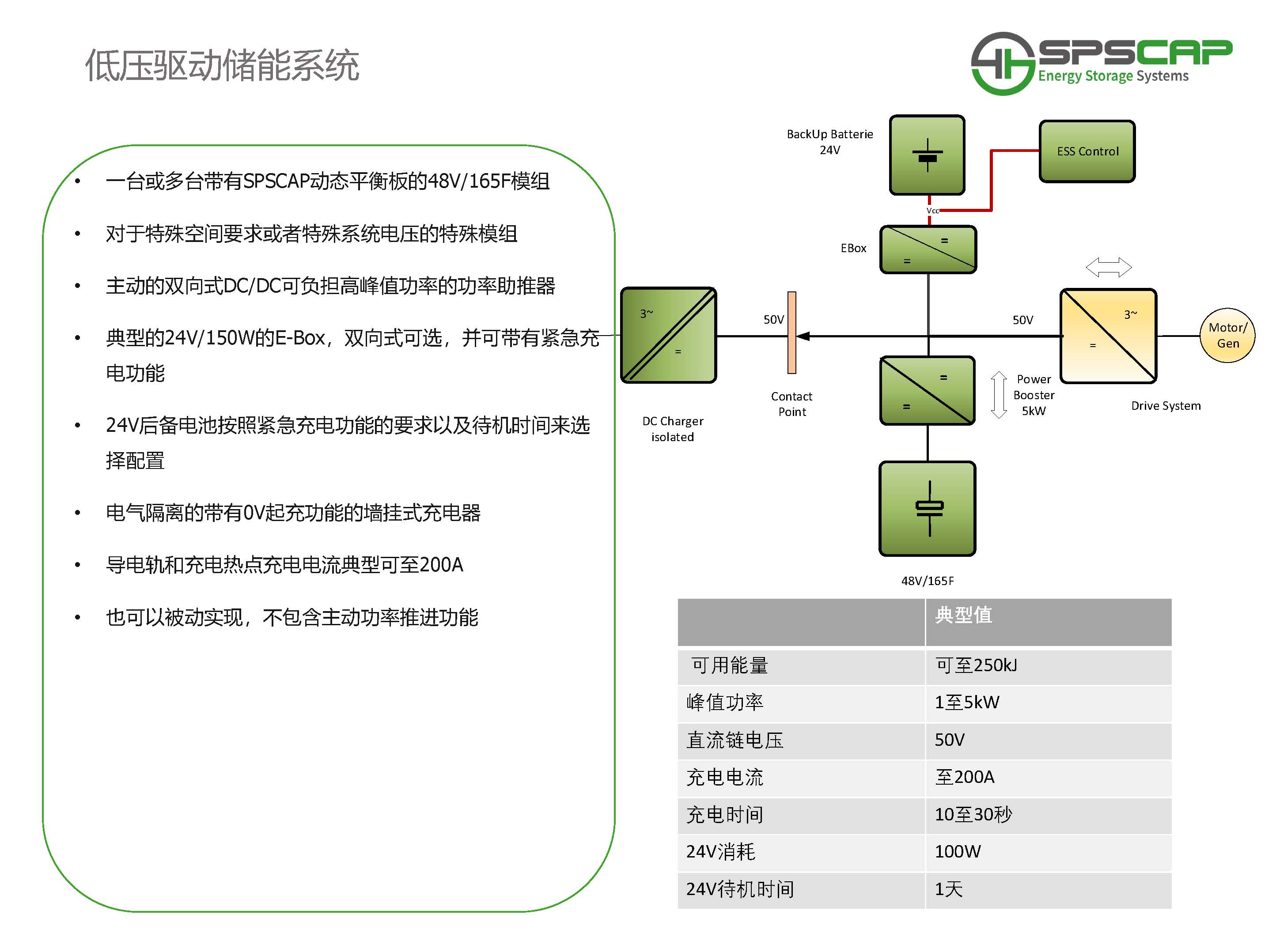 超级电容在AGV中的应用：低压驱动储能系统