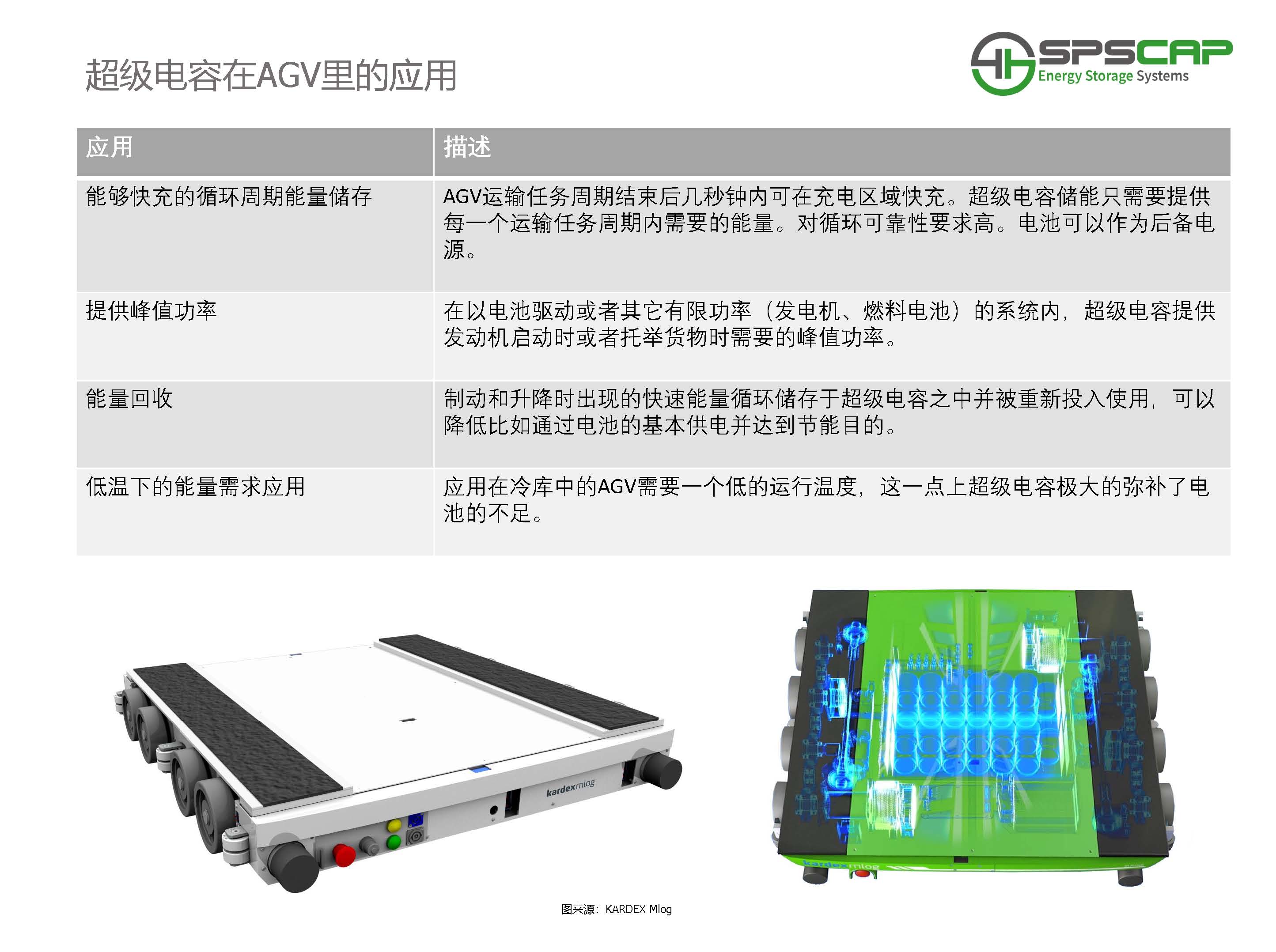 超级电容在AGV中的应用