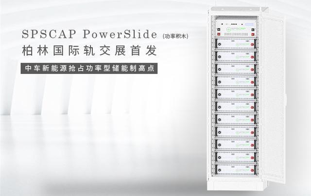 SPSCAP PowerSlide